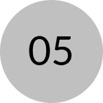 RESTORE — Build Strength, Stability, and Confidence